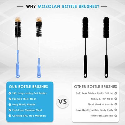 OEM Micro Twisted Wire Brushes Tube Bottle Cleaning Extra Long Handle